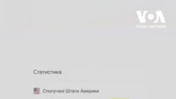 Вчені знайшли захворювання, які у рaзи збільшують шанси на госпіталізацію та смерть від Ковід. Відео